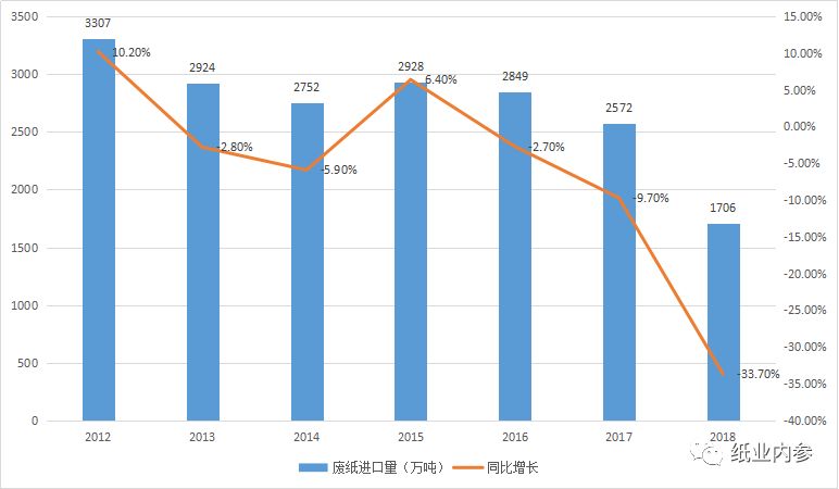 2018年我国经济总量约为_我国经济gdp总量图