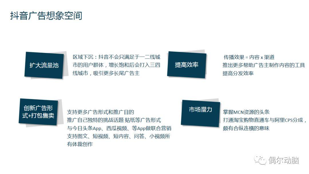 抖音產品商業化分析 科技 第25張