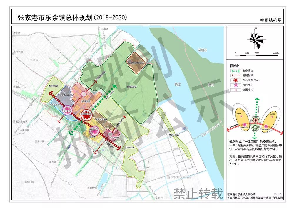 于镇总人口(2)