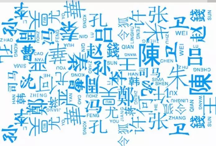 2019人口最多的姓氏_中国人口最多的前100名姓氏-中国最新姓氏排名出炉 看看你