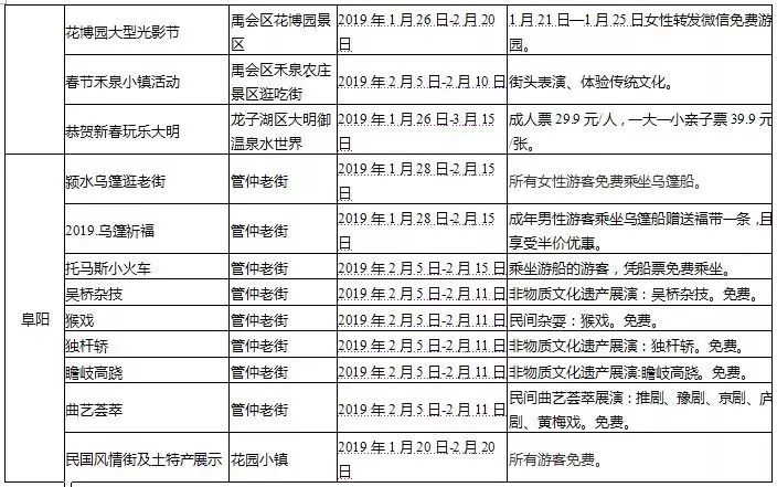 免费!春节安徽这些景点共推出350余项活动等你来玩