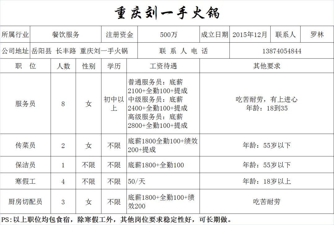 岳阳招聘信息_岳阳最新招聘信息,附招聘岗位及要求 详情戳(3)