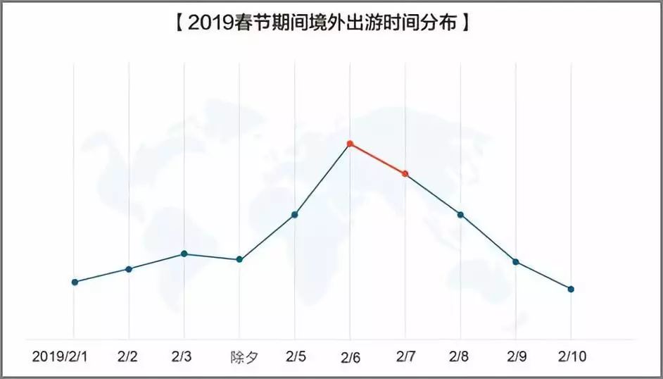 中国4亿人口怎么统计来的_中国最新人口数据统计