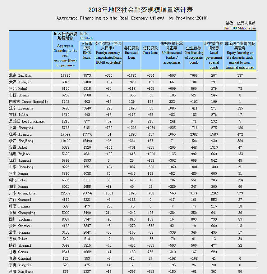 与地区税收总量对应的经济指标_财政与税收知识框架图(3)