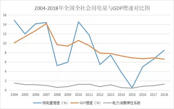 2018年全国各省经济总量_全国各省最新疫情地图