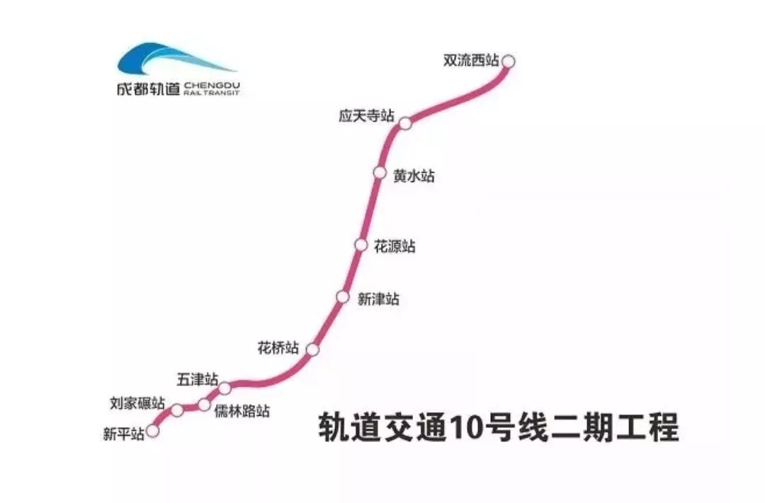成都地铁10号线二期喜提新车!预计今年年底前正式开通