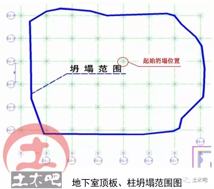 2021中山市人口调查_2021年中山市价格图(2)