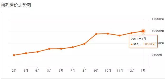 三明人口_三明人口253万 哪个县人最多 男女比例多少 通通在这里(2)