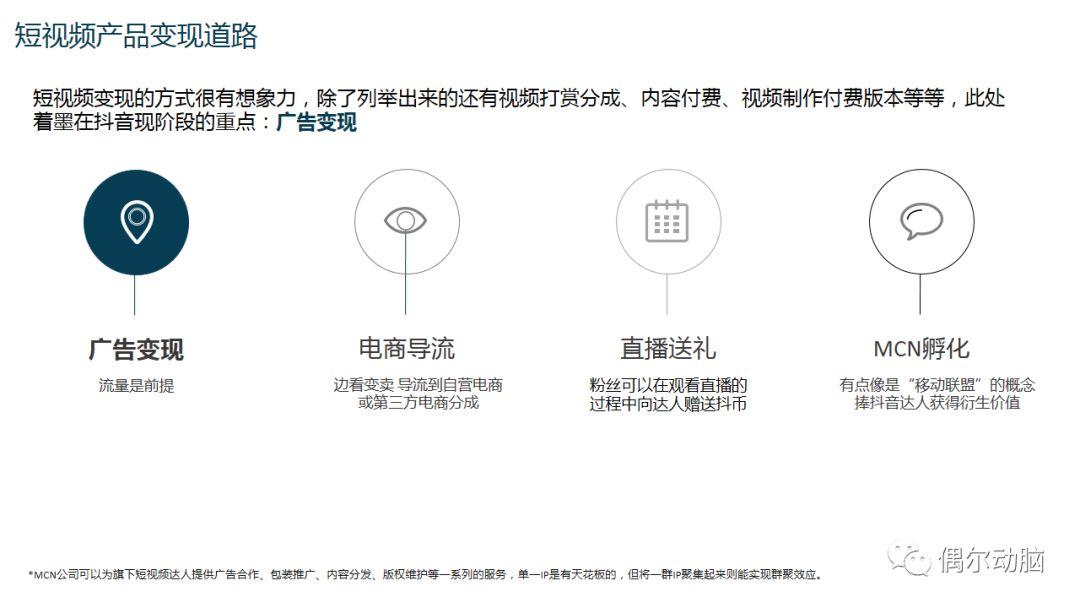 抖音產品商業化分析 科技 第11張