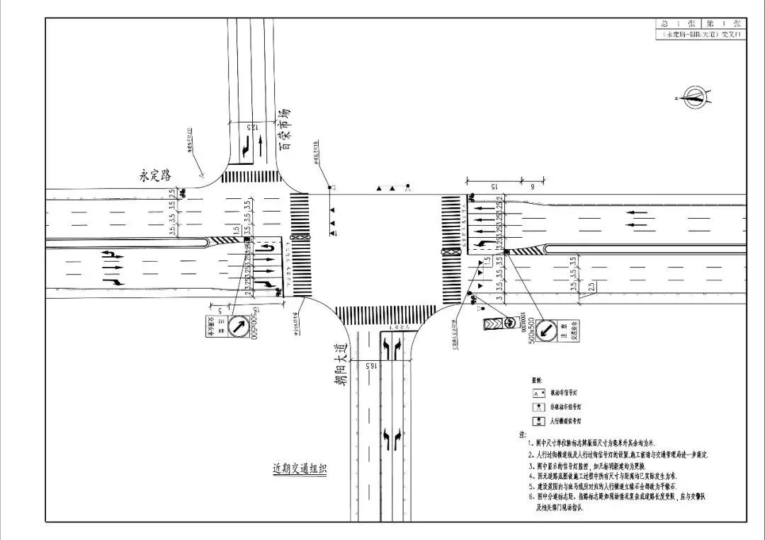 这些路口被规划!就在你家附近!