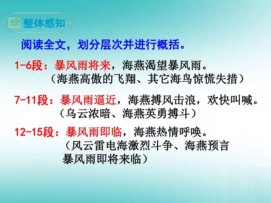 微课堂部编版九年级下册课文4海燕图文解读