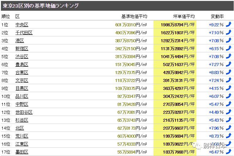 日本人口有多少2020_2020年日本总人口有多少