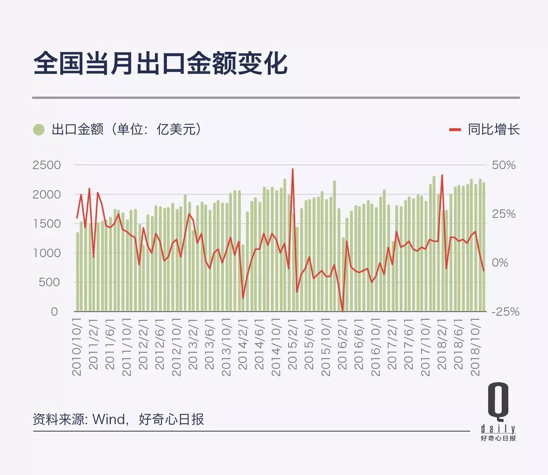 從每天兩條地產新政到 180 度轉向的金融規定，愈加頻繁的調控說明什麼問題 財經 第10張