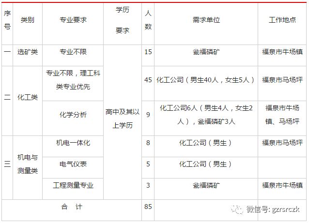 榕江人口2019_榕江卷粉图片(3)