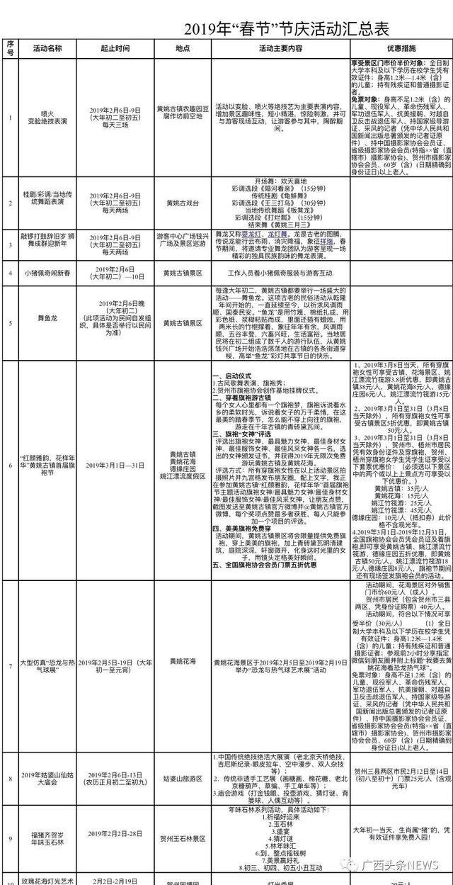 百色各县区域镇人口数_百色拉域大桥设计图