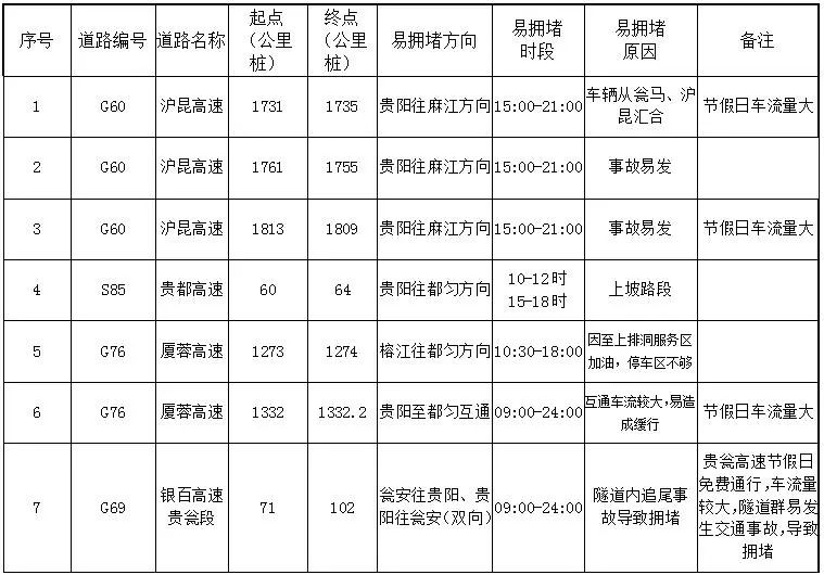 罗甸人口_贵州罗甸地震千人转移 一村庄九成房屋现裂缝(3)