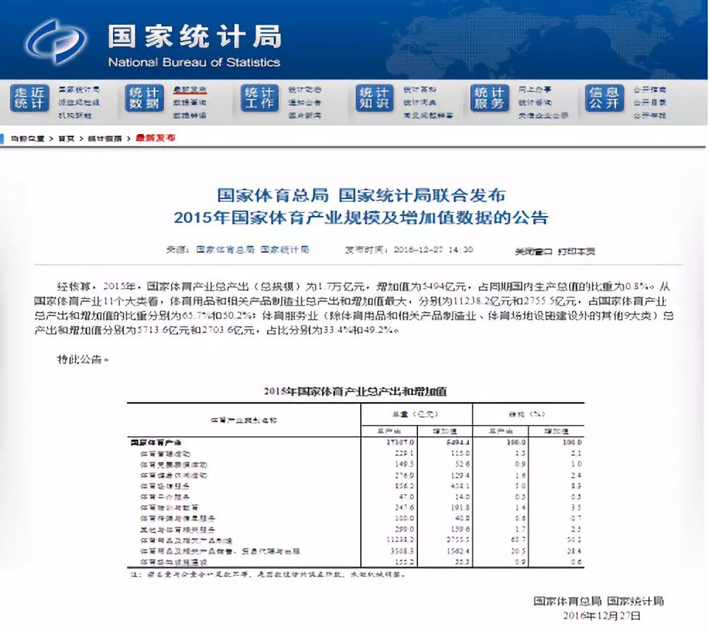 搞笑采访关于GDP_搞笑gdp