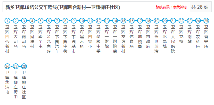 卫辉19路公交车路线