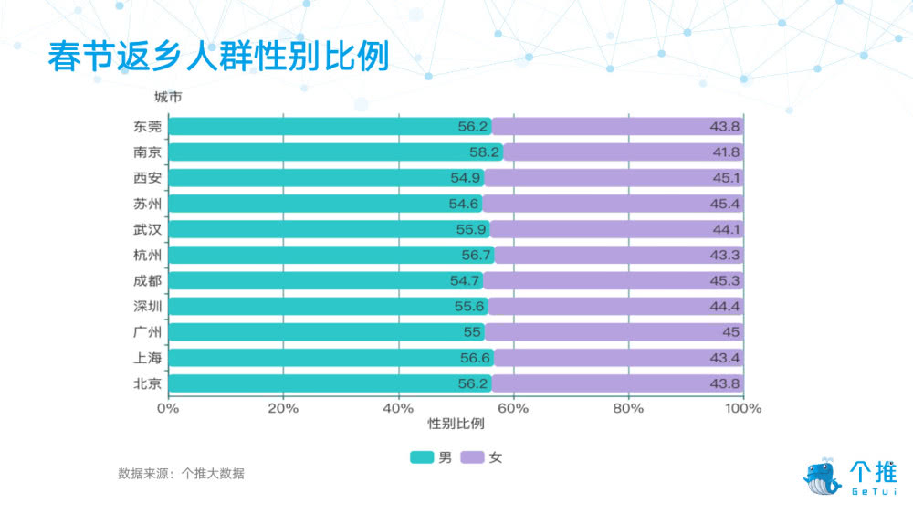 2019 年减肥排行榜_减肥排行榜图片