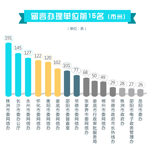 华容人口规划_华容东山建设规划