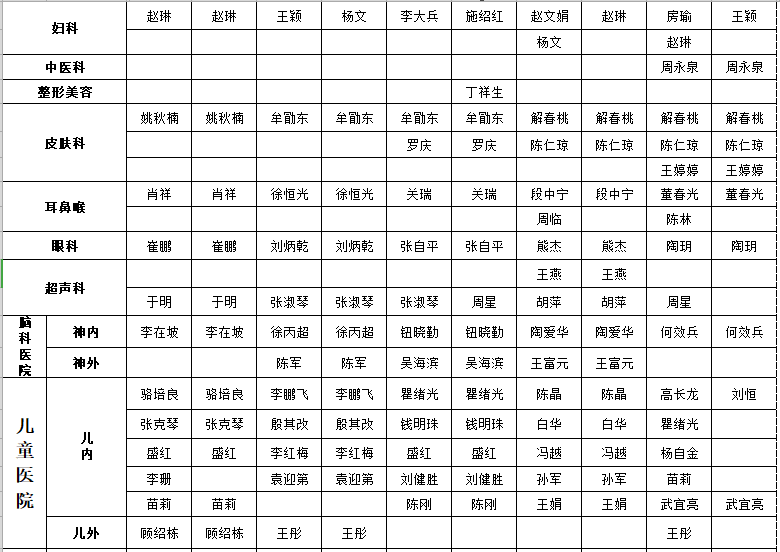 连一医春节放假通知内附专家出诊表