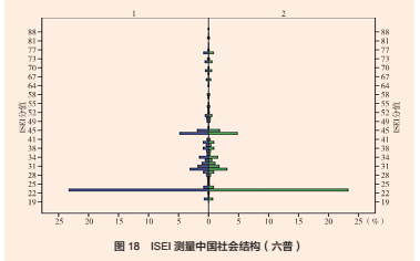 人口的社会构成包括_镜头下的极度拥挤景象 壮观而恐怖