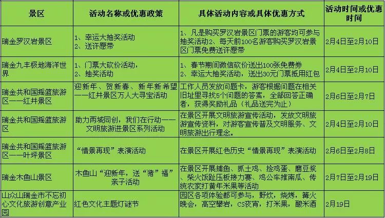 赣州市外来人口春节补助_赣州市地图(2)