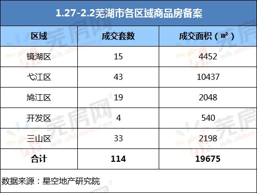 2019年三山区gdp_2019年中国gdp增长率(3)