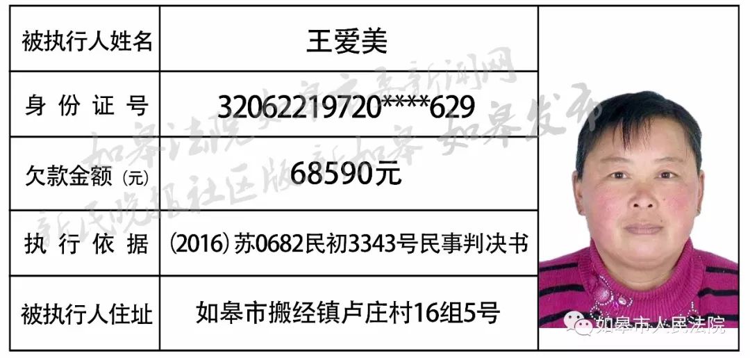 南通如皋人口多少_南通如皋立讯(3)