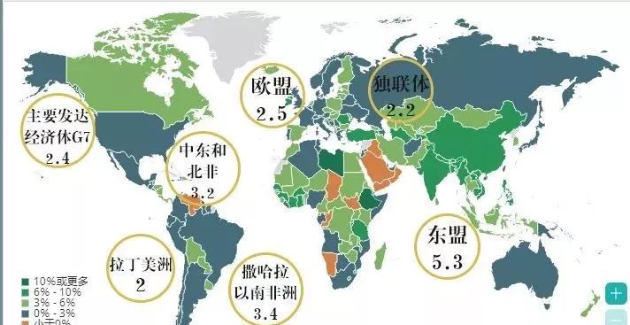 历年全球经济总量数据_我国经济总量第二(3)