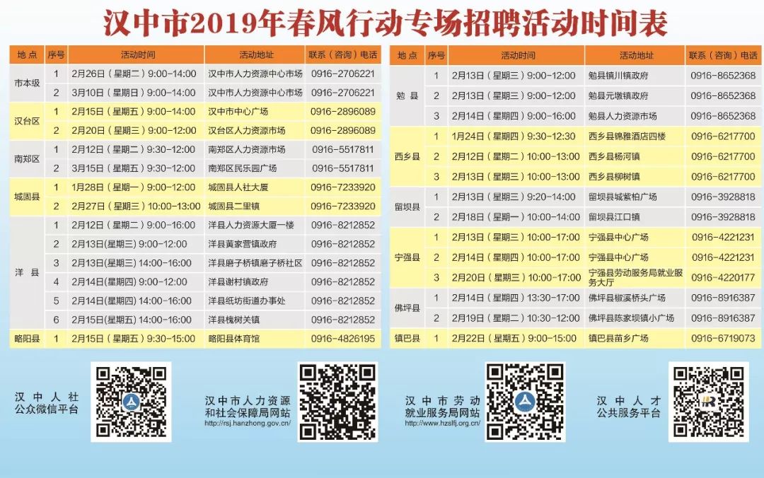 汉中外出人口_汉中人口密度图(3)