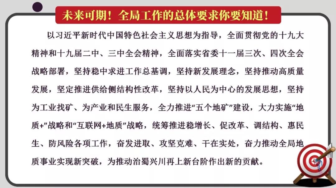 历史经济总量如何统计_统计用电总量