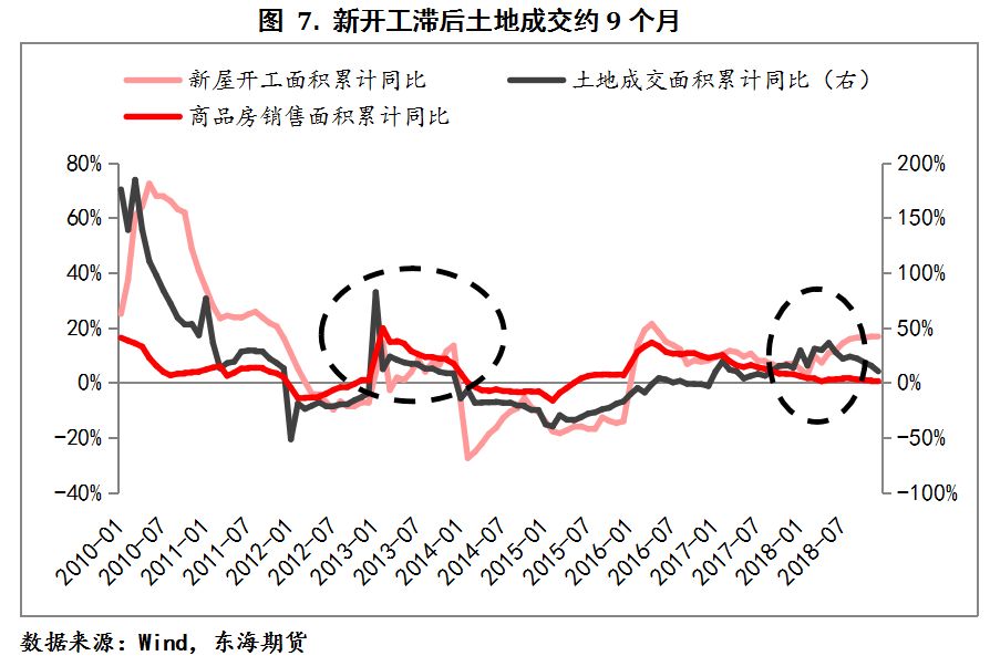 李公開：需求弱穩，煤礦復產時間成最大變量 | 研報精選 財經 第6張