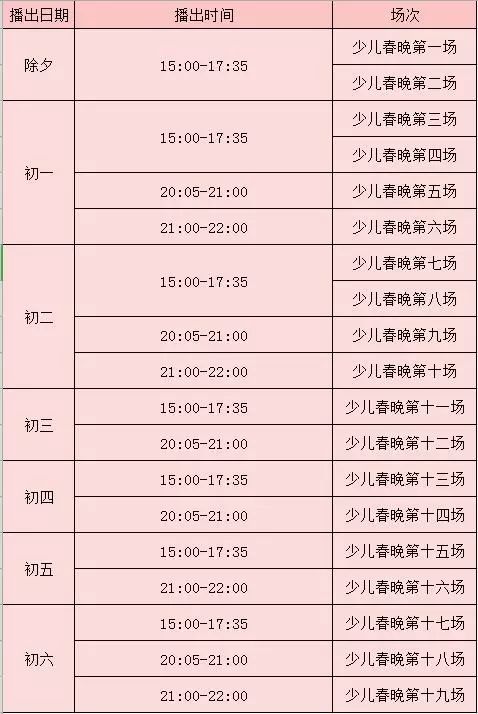 2019优漫卡通全国少儿电视春晚节目单敬请收看