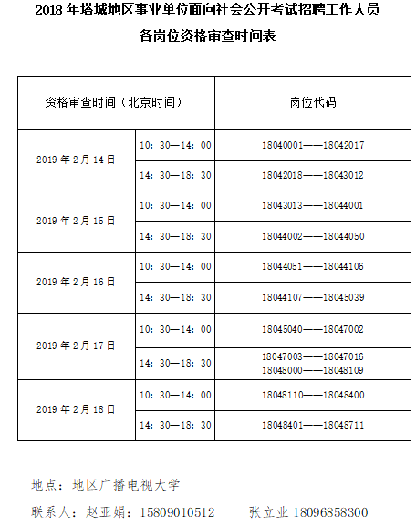 塔城招聘_2020塔城事业单位报名条件有哪些(3)