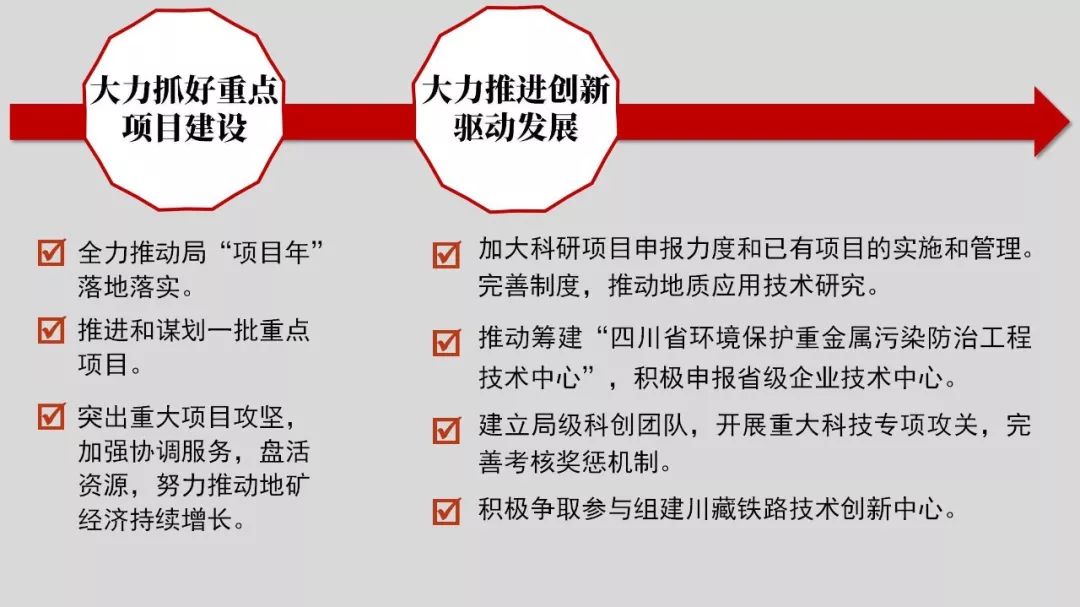 历史经济总量如何统计_统计用电总量