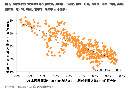 l四川gdp_四川人均gdp