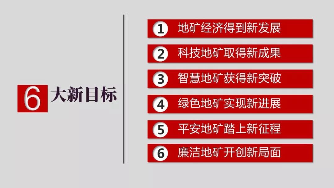 历史经济总量如何统计_统计用电总量