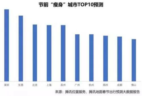 中国历史大规模人口迁移_中国历史上的人口迁移(3)