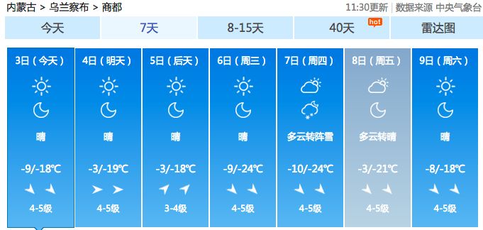 内蒙古旗县gdp(3)