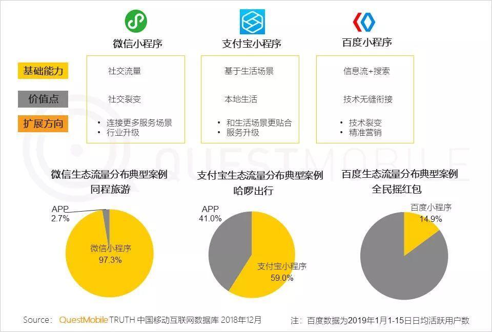 深人口流量_阿里流量人口(3)