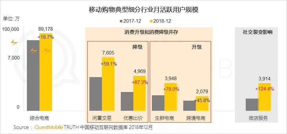 战起全国人口普查中人口_第七次全国人口普查(3)