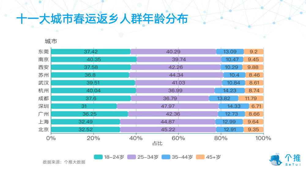 2019减肥品牌排行榜_减肥瘦身十大品牌排名 2019最新减肥瘦身品牌排名