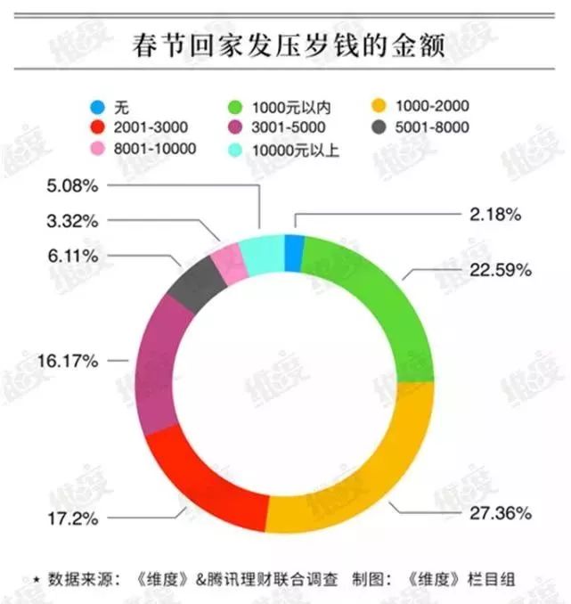 祝塘镇人口数_祝塘镇合同制工作人员招聘笔试成绩出来啦 这9人将进入面试(2)