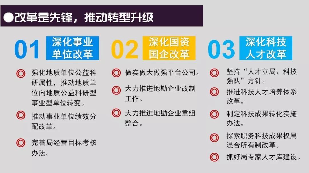 历史经济总量如何统计_统计用电总量