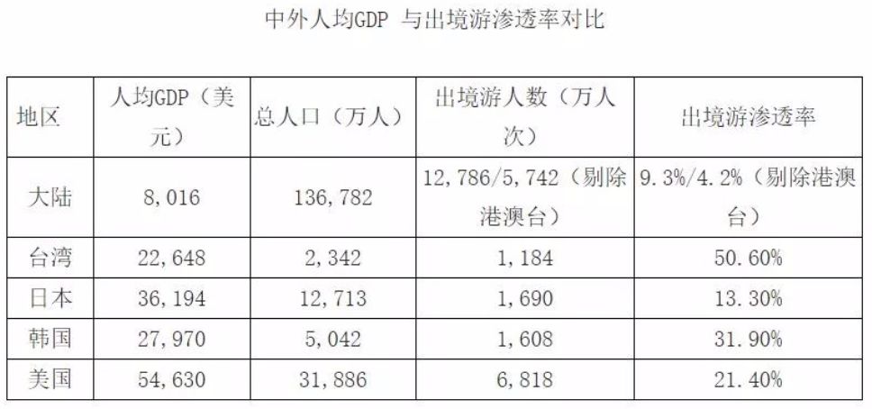 日本人口三亿_日本人口图(2)