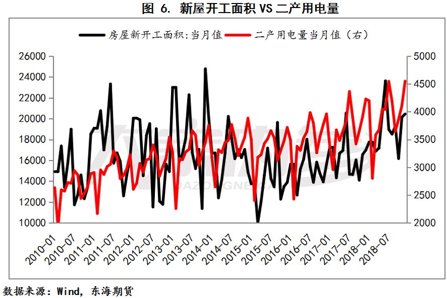 李公開：需求弱穩，煤礦復產時間成最大變量 | 研報精選 財經 第5張