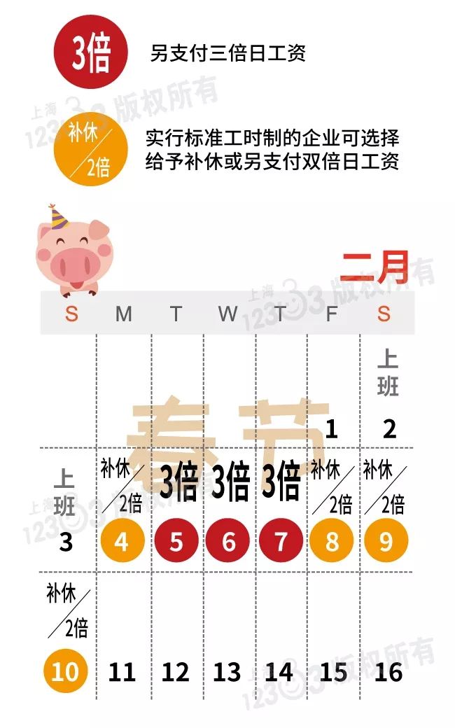 公主岭gdp收入和白城比怎样