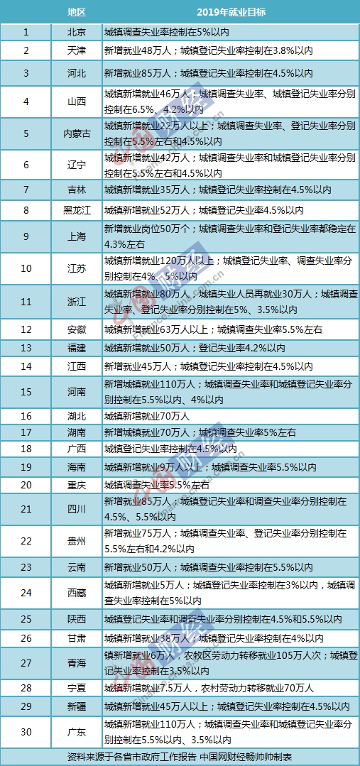 老人全国人口多少亿_邬姓全国有多少人口(2)