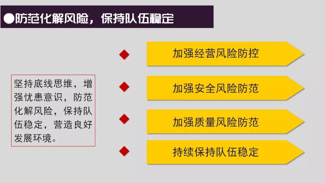 历史经济总量如何统计_统计用电总量